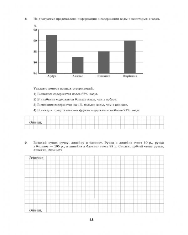 Математика. 8 класс. Всероссийские проверочные работы
