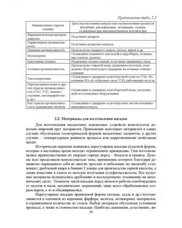 Аэрогидродинамика и тепломассообмен насадочных аппаратов