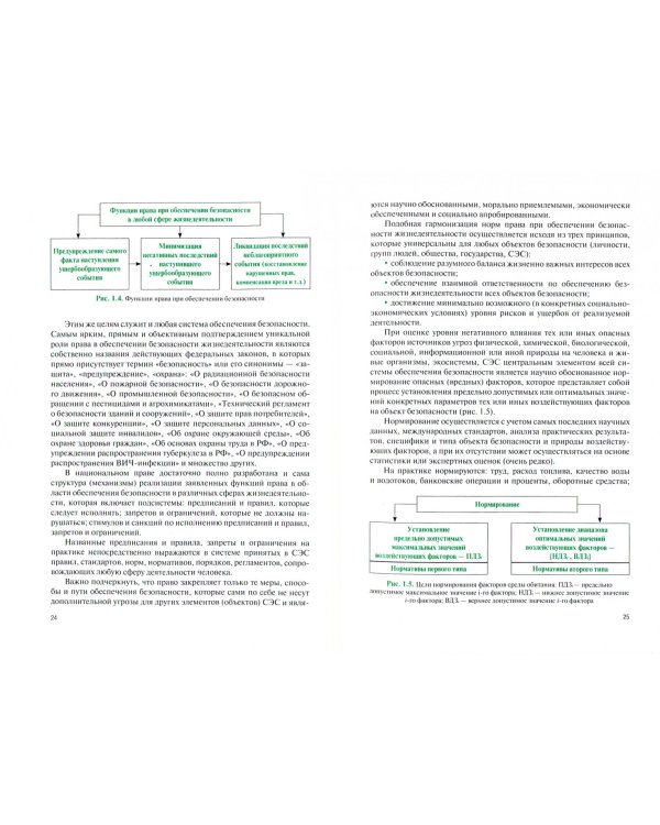 Безопасность жизнедеятельности (для бакалавров). Учебник