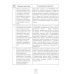 Парциальная общеобразоват. программа "Формирование элементарных матем. представлений у дошкольников"