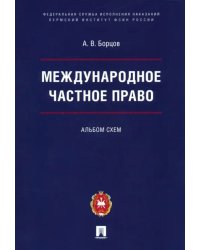 Международное частное право. Альбом схем