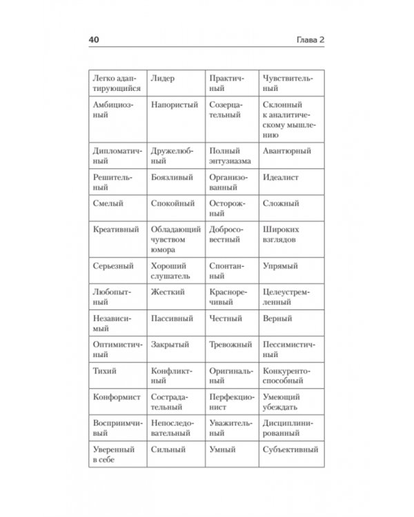 Я - интроверт. Тихони начинают и выигрывают