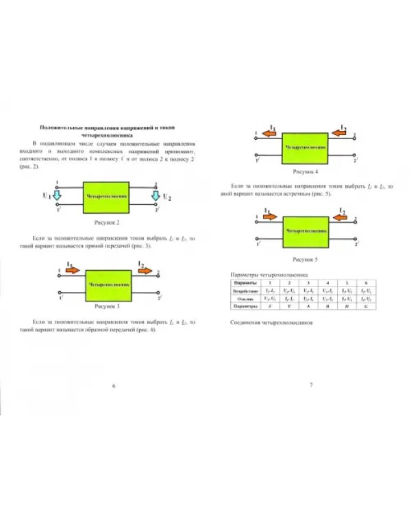 Компьютерный анализ четырехполюсников с помощью MATLAB