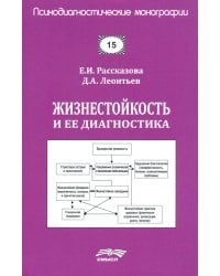 Жизнестойкость и ее диагностика