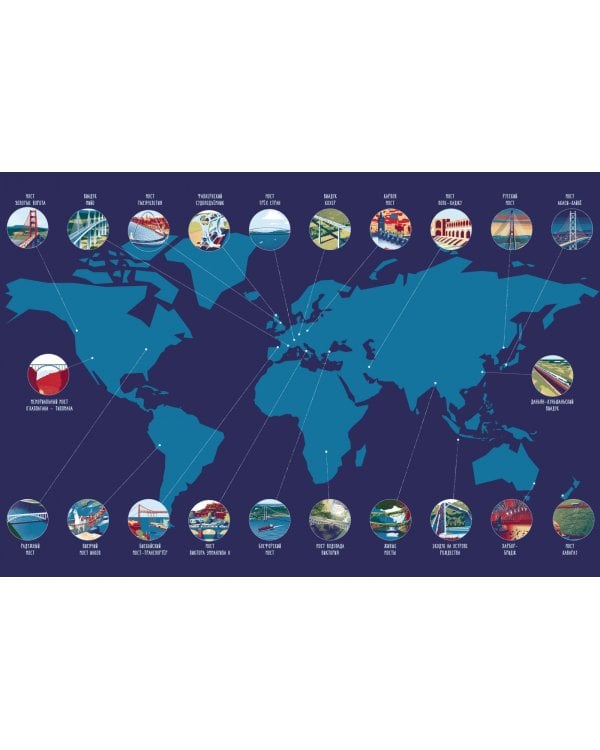 Как устроен мост?