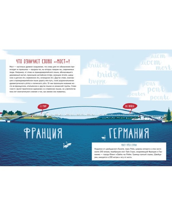 Как устроен мост?