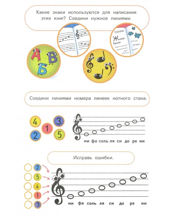 Ноты. Учебное пособие