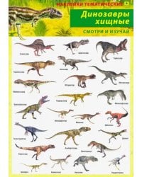 Динозавры хищные. Наклейки тематические