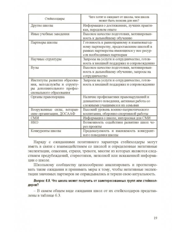 Стратегическое управление школой: вопросы и ответы. Том 2