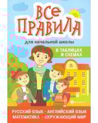 Все правила для начальной школы в таблицах и схемах