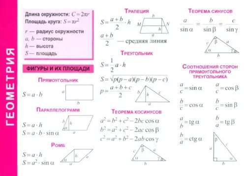 Справочные материалы в таблицах Геометрия