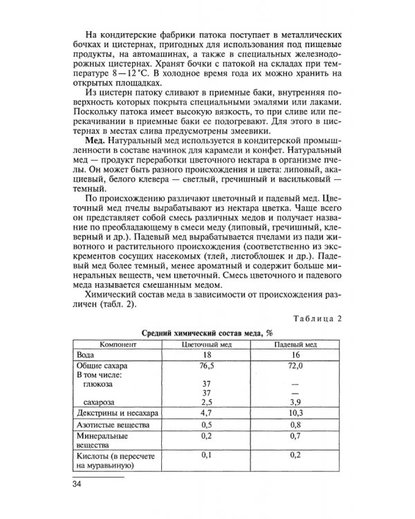 Технология производства сахарных кондитерских изделий. Учебное пособие для СПО