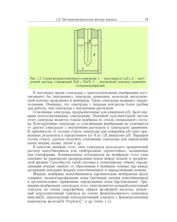 Дополнительное изображение книги «Аналитическая химия. В 3-х томах. Том 2. Часть 1. Инструментальные методы анализа»