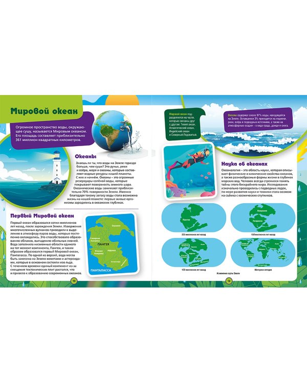 Обо всем на свете. Детская энциклопедия в картинках