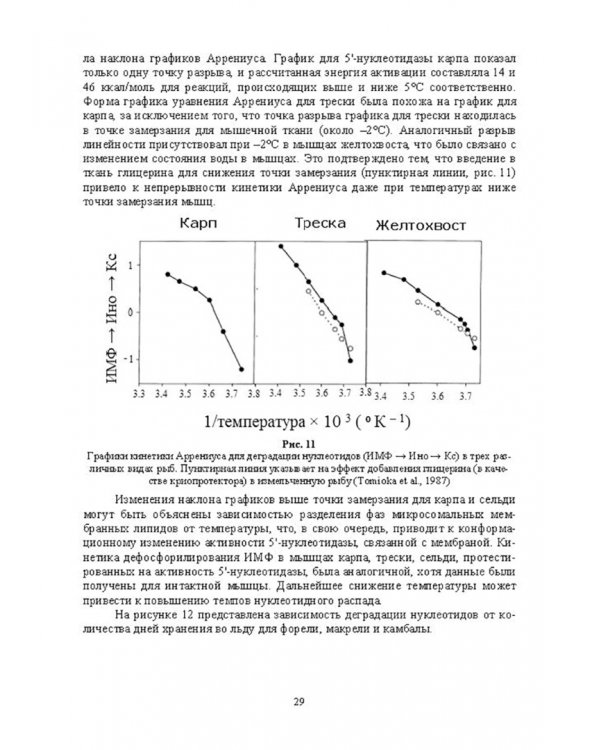 Ферментные системы водно-биологических ресурсов и их роль в формировании качества продукции