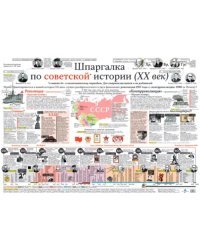 Шпаргалка по советской истории (в тубусе)