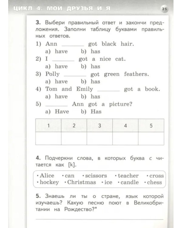 Английский язык. 2 класс. Тетрадь-экзаменатор