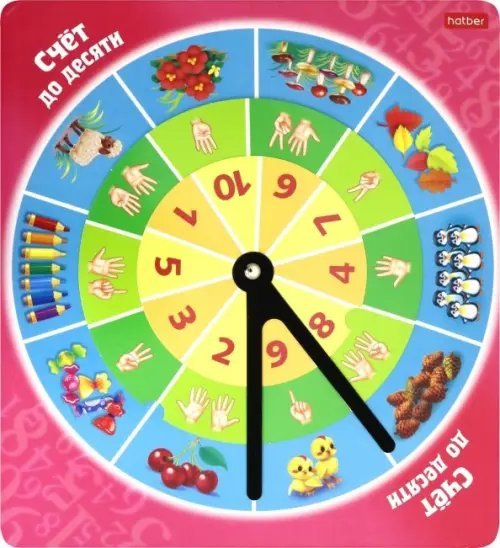 Обучающая игра на заклепке. Счет до десяти