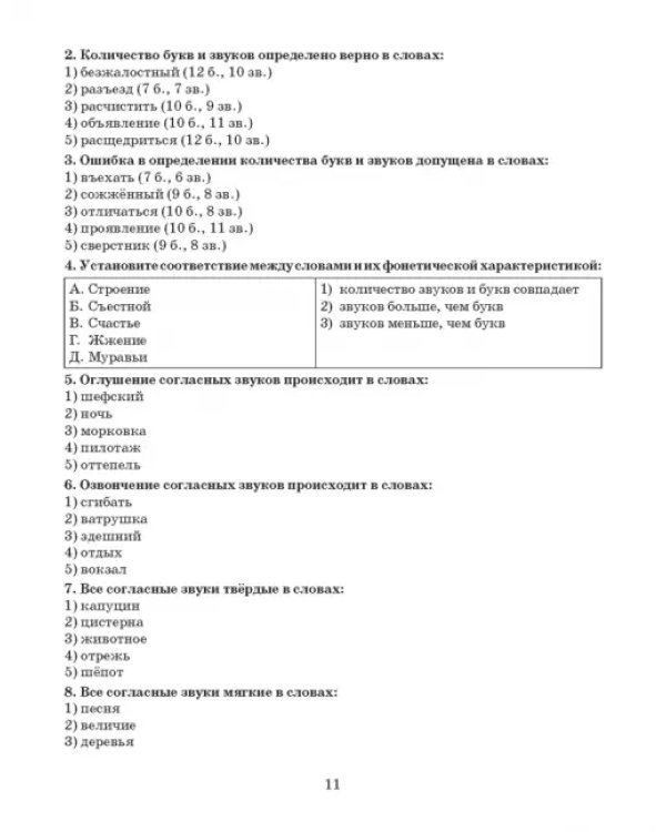 Готовимся к олимпиаде по русскому языку. Лингвистический конкурс. 7-8 классы