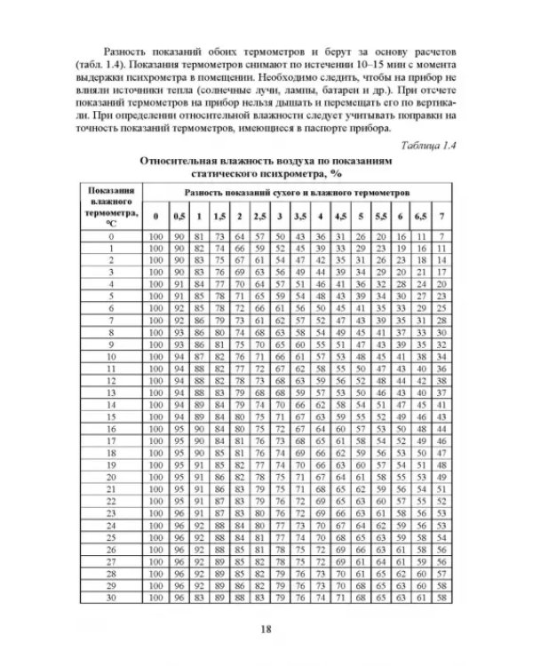 Лабораторный практикум по общей зоогигиене. Учебное пососбие
