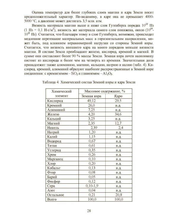 Совершенствование технологии производства окатышей и нового железорудного сырья. В 2-х томах. Том 1. Теория, технология и оборудование подготовки шихт и их окомкования в производстве окатышей