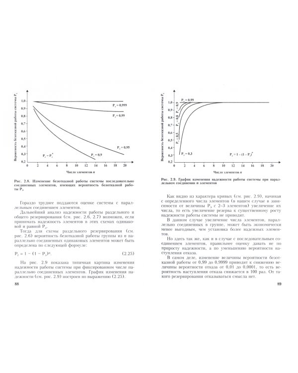 Магистральные трубопроводы. Надежность. Условия работы и разрушений