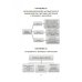 Основы методики обучения иностранным языкам в схемах и таблицах. Иллюстративно-графический курс Основы методики обучения иностранным языкам в схемах и таблицах. Иллюстративно-графический курс