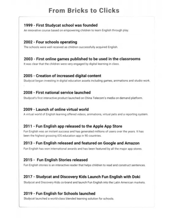 Fun English for Schools Student's Book 1A