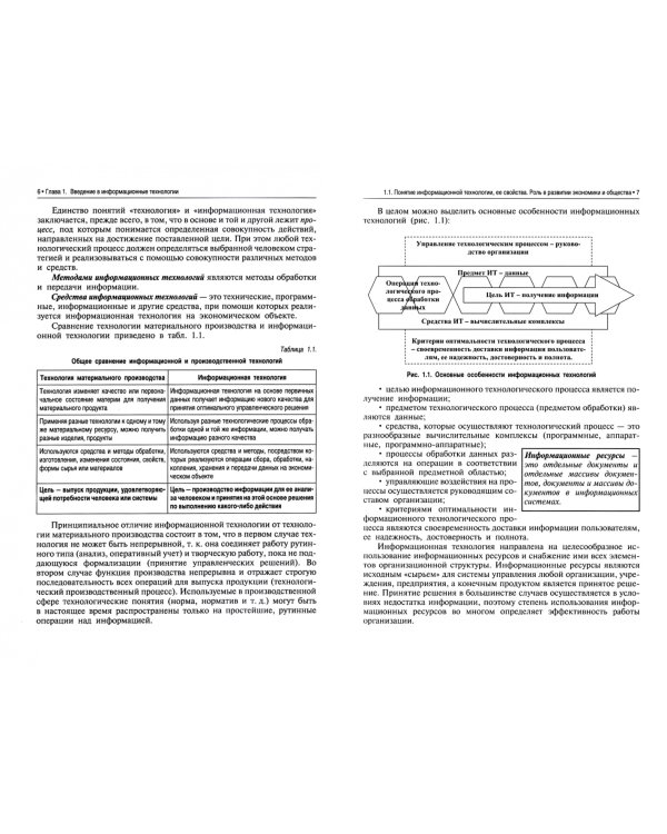 Информационные технологии