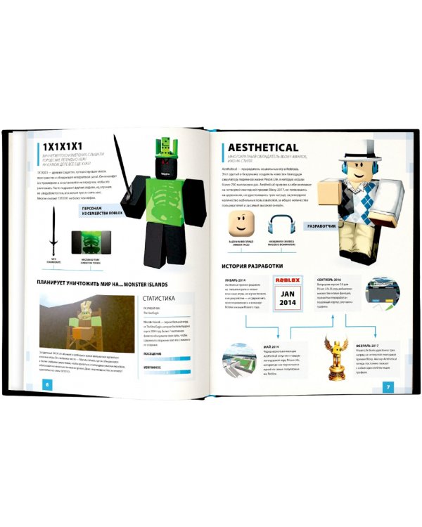 Roblox. Энциклопедия персонажей