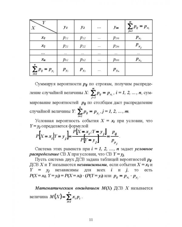 Статистическая обработка информации. Основы теории и компьютерный практикум (+ CD) (+ CD-ROM)