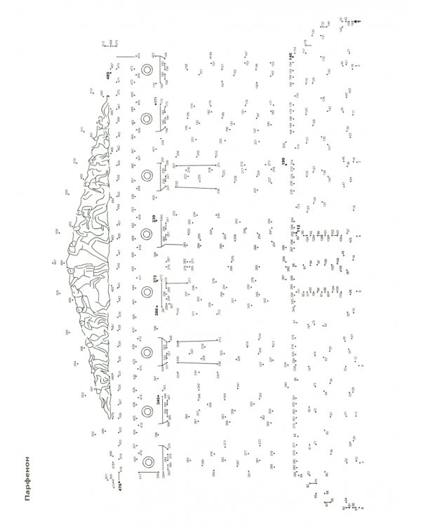 Города мира