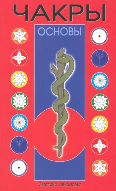 Чакры