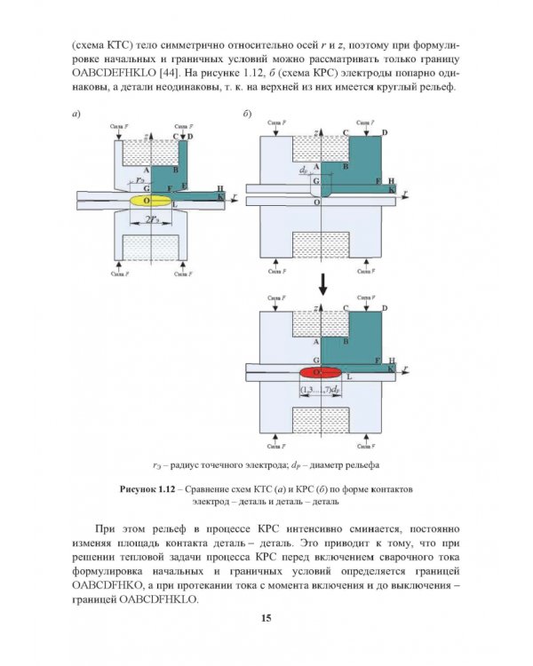 Снижение энергоемкости процессов контактной рельефной сварки. Монография