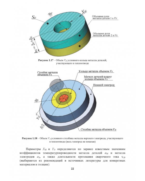 Снижение энергоемкости процессов контактной рельефной сварки. Монография