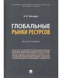 Глобальные рынки ресурсов