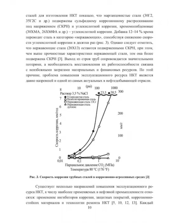 Технологические основы производства лейнированных насосно-компрессорных труб. Учебное пособие