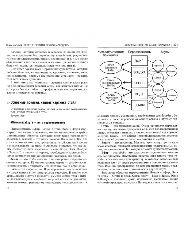 Аюрведа. Простые рецепты вечной молодости