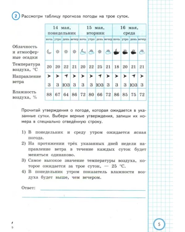 ВПР ФИОКО. Окружающий мир. За курс начальной школы. 10 вариантов. Типовые задания