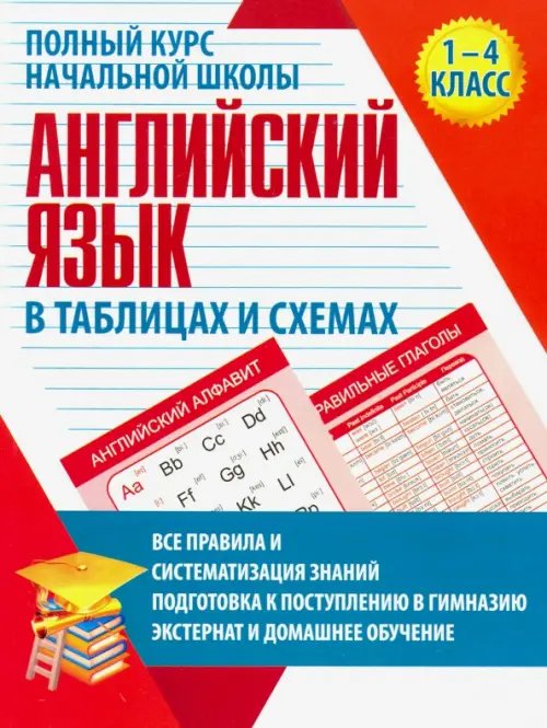 Полный курс начальной школы Английский язык. 1-4 классы. Полный курс начальной школы в таблицах и схемах. ФГОС