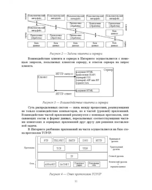 Разработка программных модулей программного обеспечения для компьютерных систем