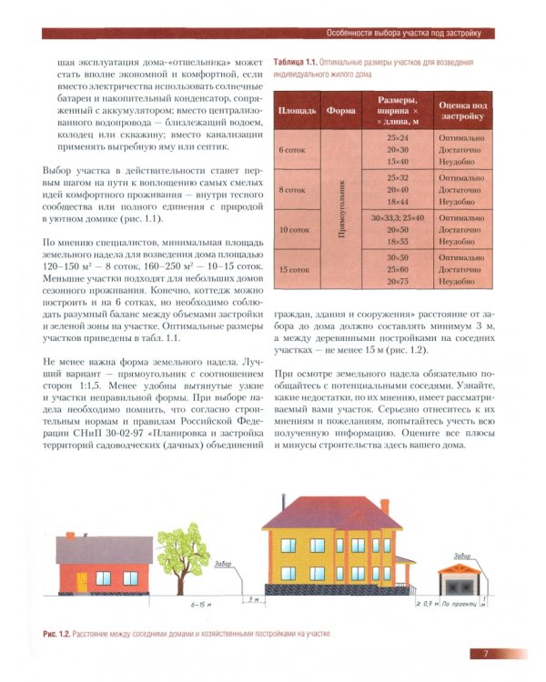 Строим загородный дом. Полное руководство для современного застройщика
