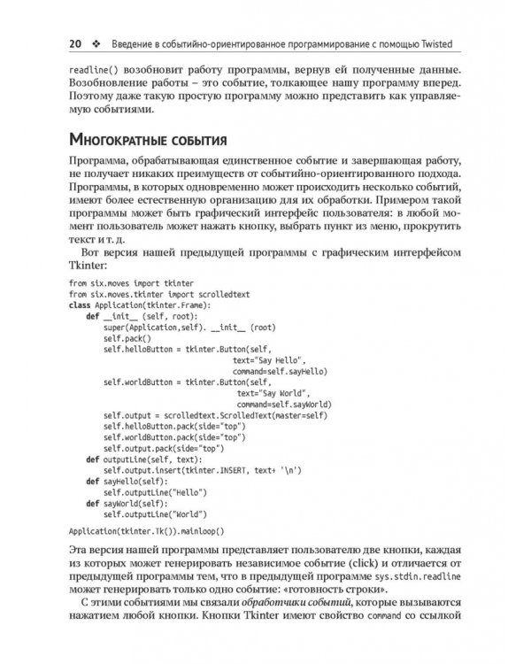 Twisted из первых рук