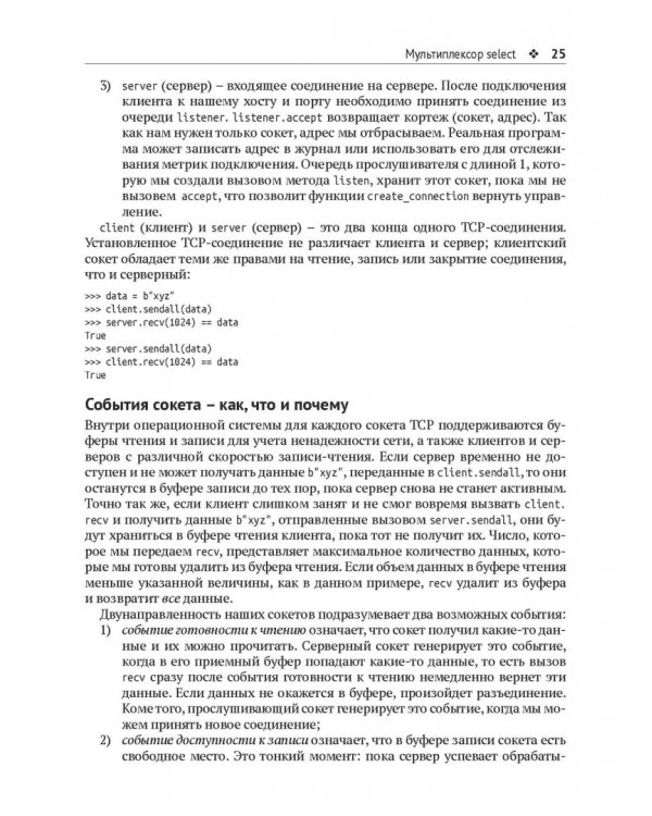 Twisted из первых рук