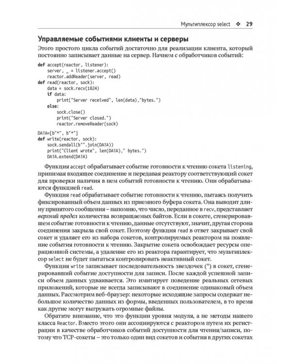 Twisted из первых рук