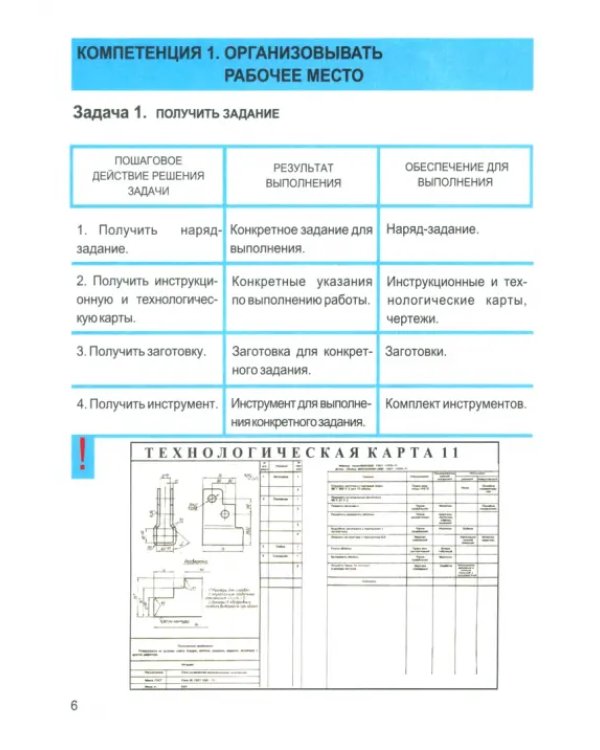 Слесарное дело. Практические основы профессиональной деятельности. Учебное пособие