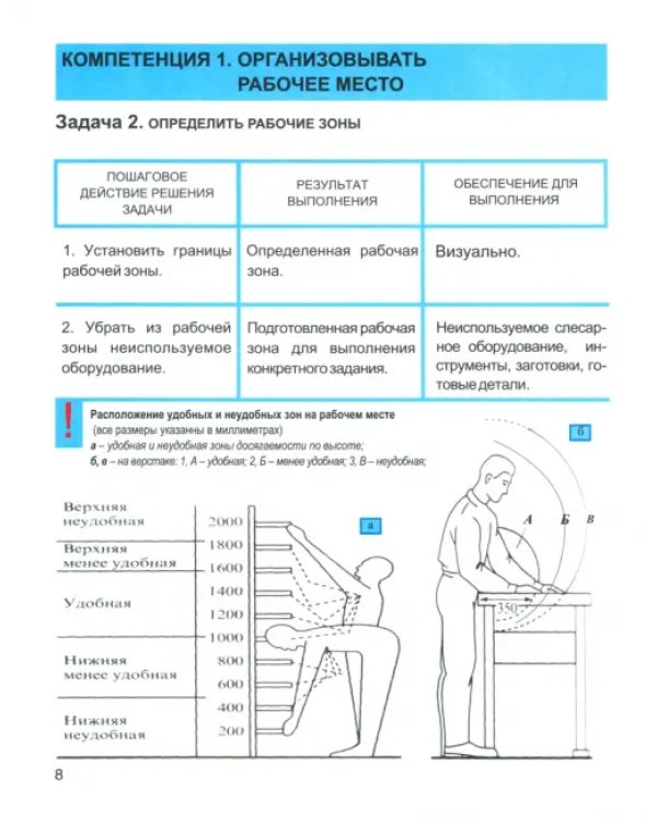 Слесарное дело. Практические основы профессиональной деятельности. Учебное пособие