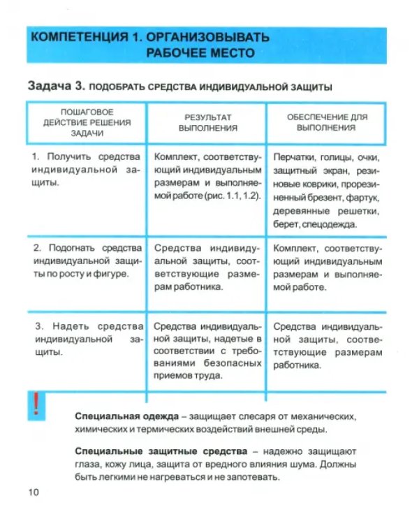 Слесарное дело. Практические основы профессиональной деятельности. Учебное пособие