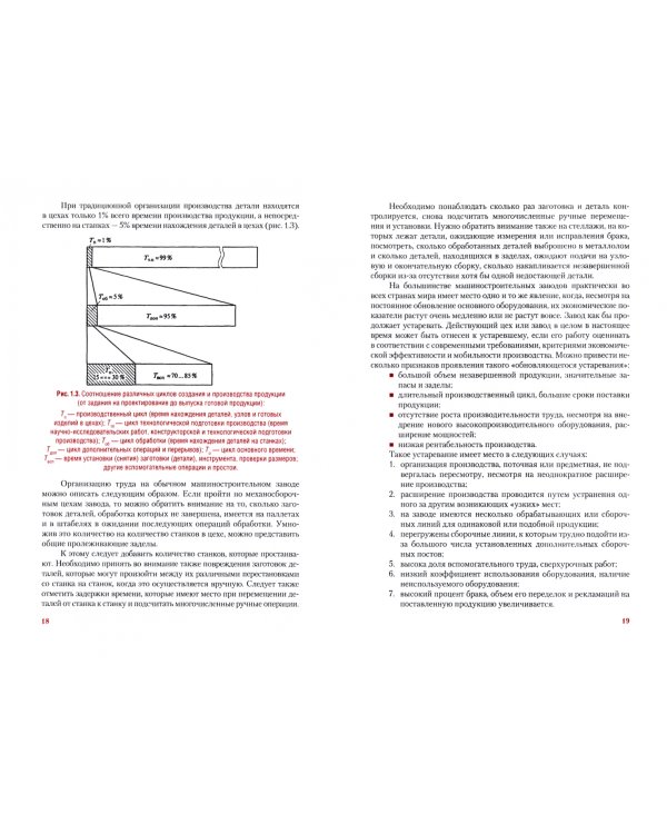 Основы автоматизации технологических процессов. Учебник