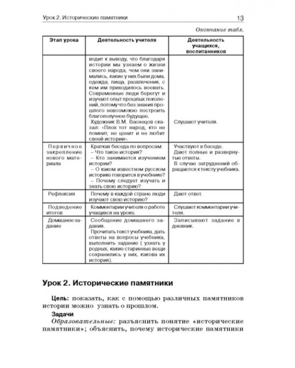 История России. 7 класс. В специальной (коррекционной) общеобразоват. школе (VIIIв) Уч.-метод. пособ